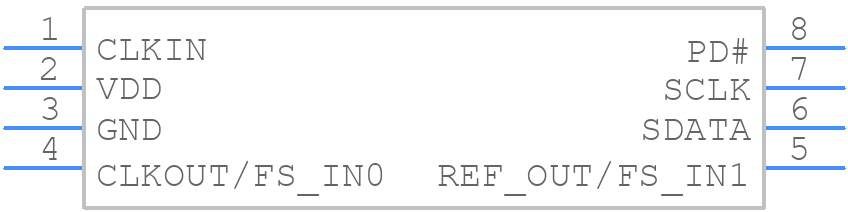 91718CMLF - Renesas Electronics - PCB symbol
