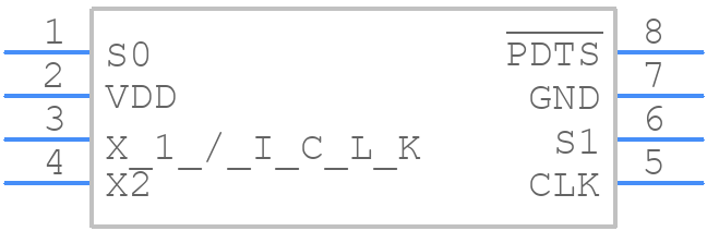 251PMLF - Renesas Electronics - PCB symbol
