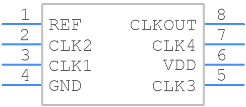 23S05T-1DCGI - Renesas Electronics - PCB symbol