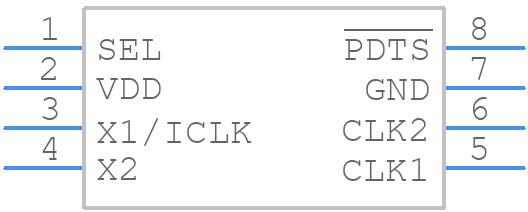 252PMILFT - Renesas Electronics - PCB symbol