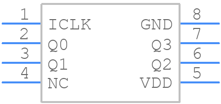 524SCMGI - Renesas Electronics - PCB symbol