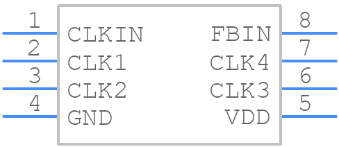 574MILFT - Renesas Electronics - PCB symbol