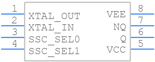 843441AM-75LF - Renesas Electronics - PCB symbol