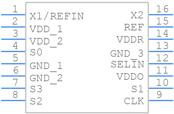 660GILFT - Renesas Electronics - PCB symbol