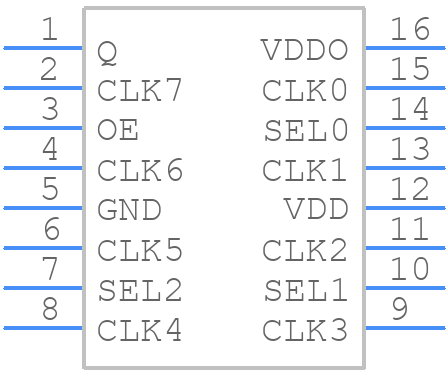 83058AGILFT - Renesas Electronics - PCB symbol