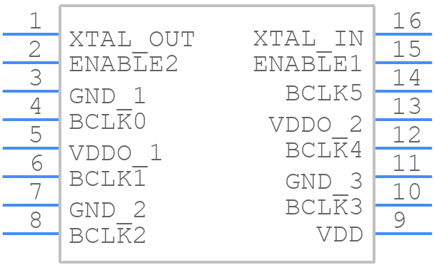 83905AGILFT - Renesas Electronics - PCB symbol