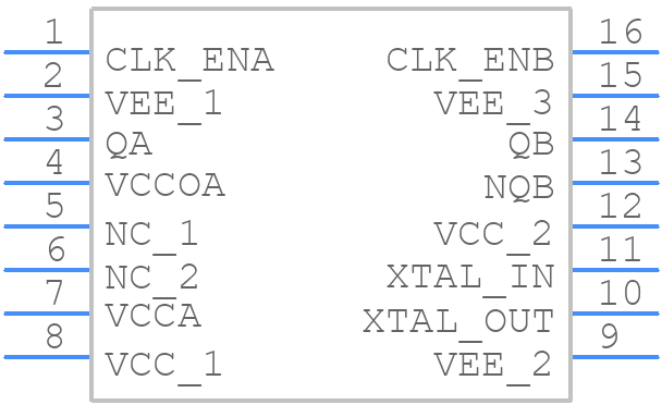 843N252GG-45LFT - Renesas Electronics - PCB symbol
