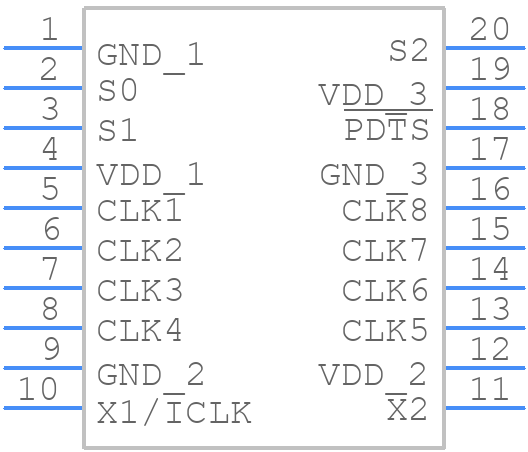 290PGILF - Renesas Electronics - PCB symbol