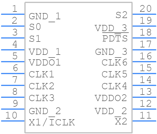 291PGILFT - Renesas Electronics - PCB symbol