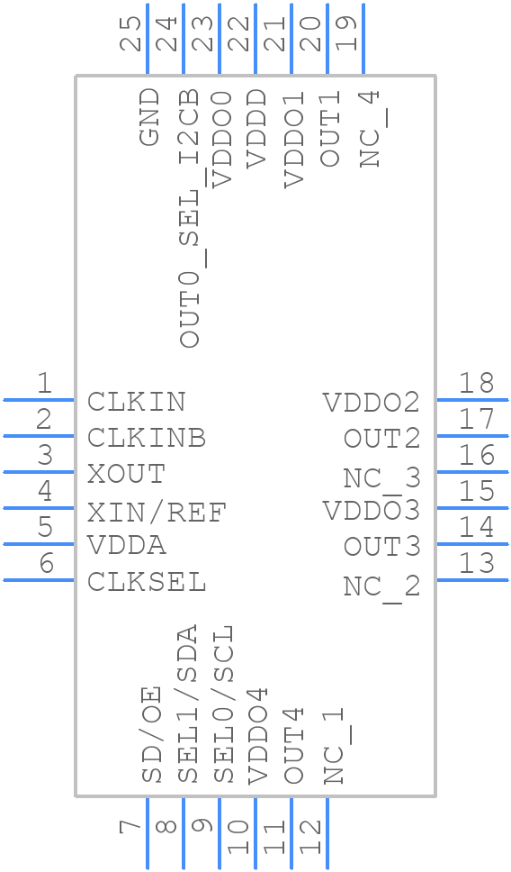 5P49V5925B000NLGI - Renesas Electronics - PCB symbol