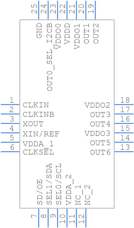 5P49V5927B000NLGI8 - Renesas Electronics - PCB symbol