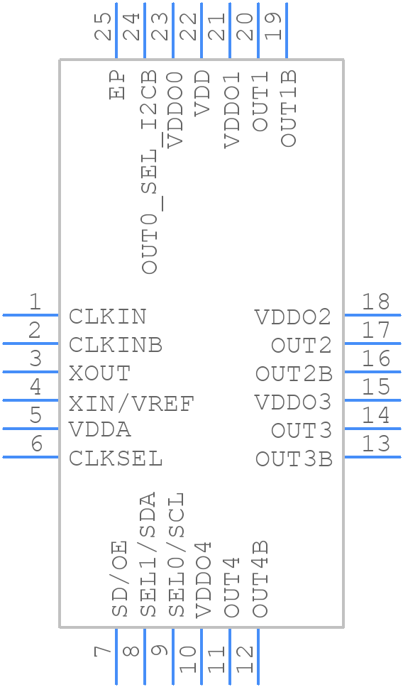 5P49V6901A000NLGI8 - Renesas Electronics - PCB symbol