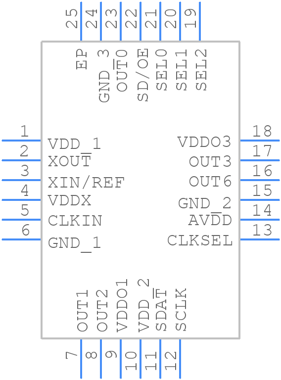 5V49EE502NLGI8 - Renesas Electronics - PCB symbol