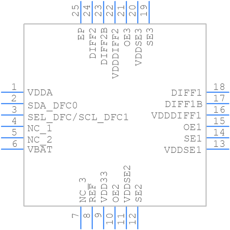 5X35023-000NXGI - Renesas Electronics - PCB symbol