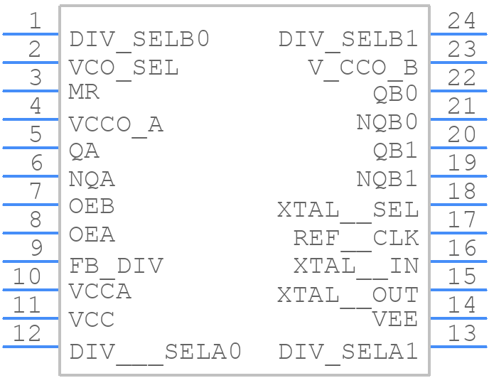 8433625AGLF - Renesas Electronics - PCB symbol
