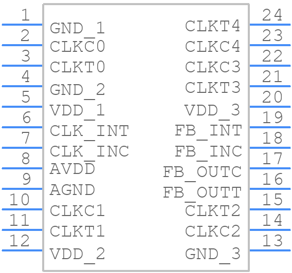 95V847AGLF - Renesas Electronics - PCB symbol