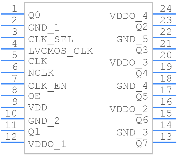 8308AGILF - Renesas Electronics - PCB symbol