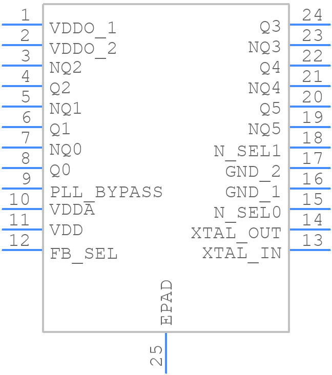 844256DGLF - Renesas Electronics - PCB symbol
