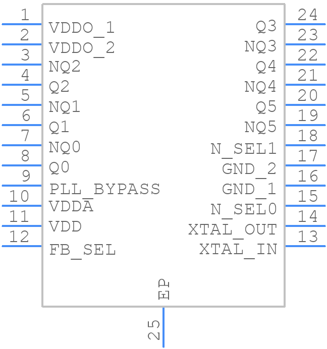 844256DGILF - Renesas Electronics - PCB symbol