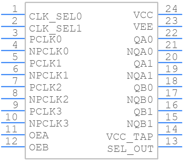 859S0424BGILF - Renesas Electronics - PCB symbol