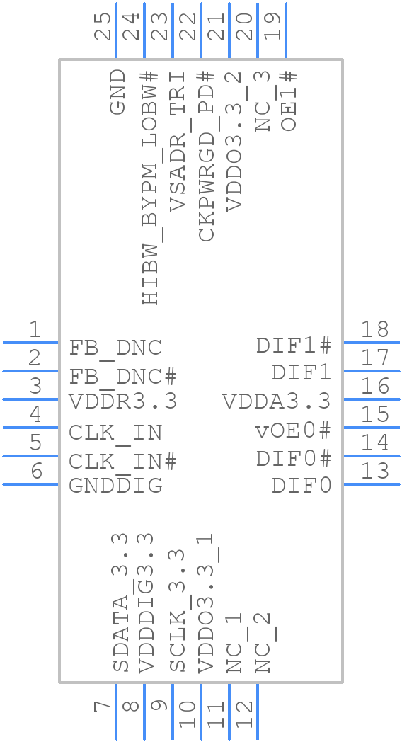 9DBL0242BKILFT - Renesas Electronics - PCB symbol