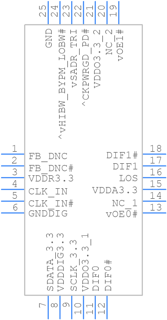 9DBL0243ANLGI - Renesas Electronics - PCB symbol
