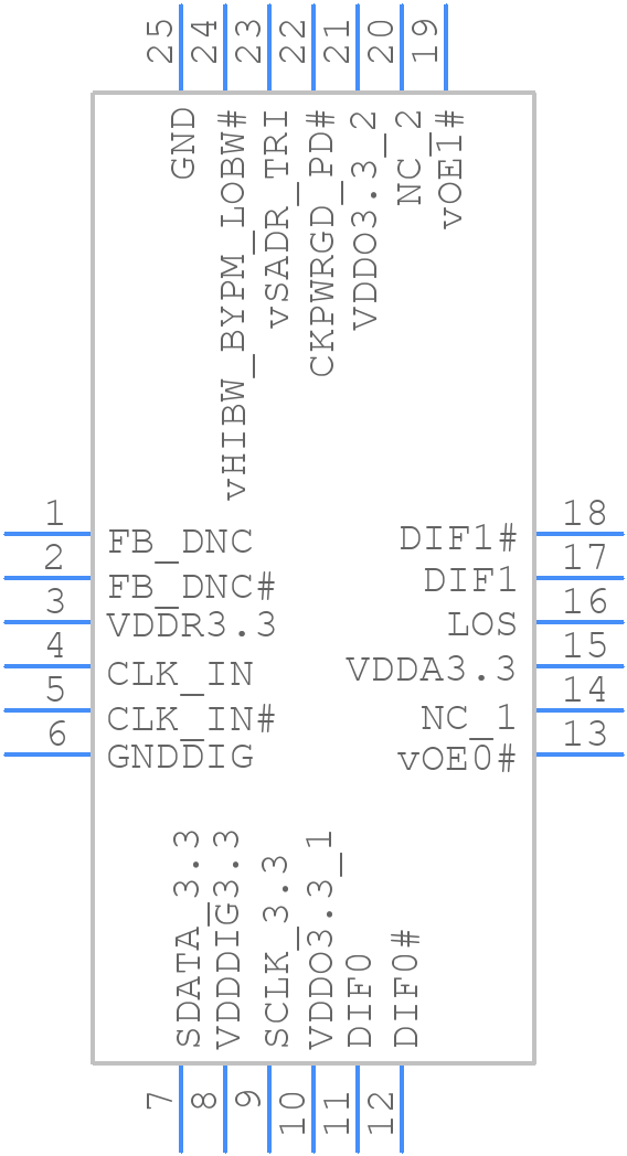 9DBL0243ANLGI8 - Renesas Electronics - PCB symbol
