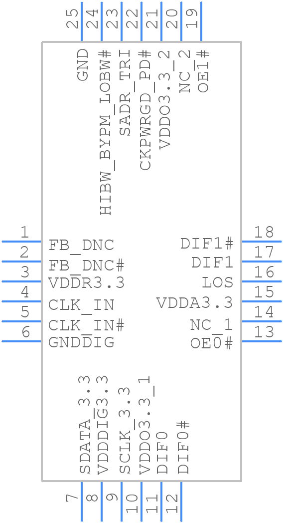 9DBL0253ANLGI - Renesas Electronics - PCB symbol