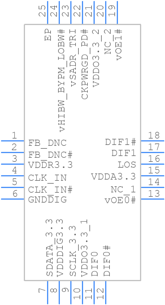 9DBL0253ANLGI8 - Renesas Electronics - PCB symbol