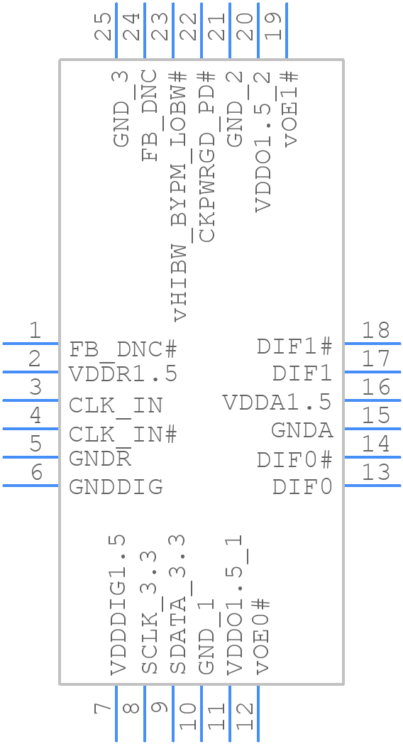 9DBU0231AKLF - Renesas Electronics - PCB symbol