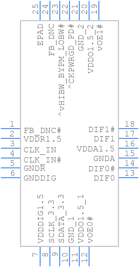 9DBU0231AKILFT - Renesas Electronics - PCB symbol