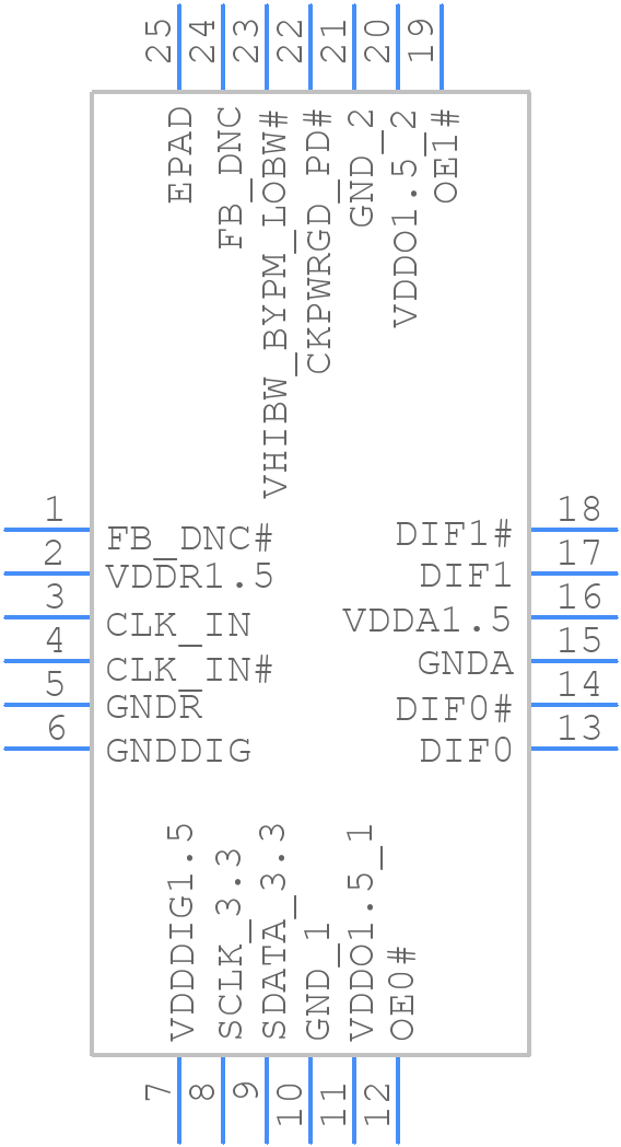 9DBU0241AKILF - Renesas Electronics - PCB symbol