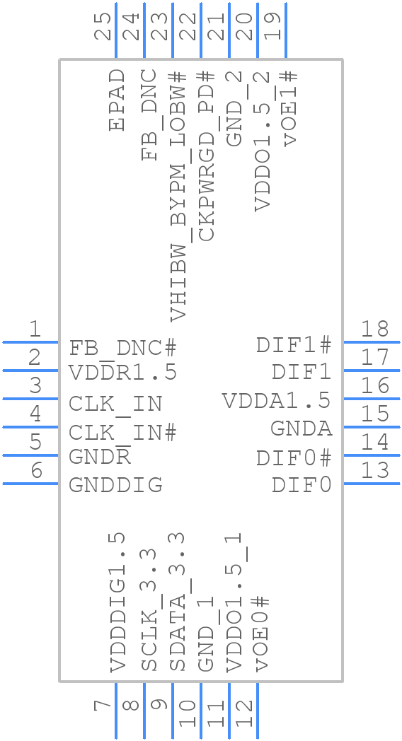 9DBU0241AKILFT - Renesas Electronics - PCB symbol