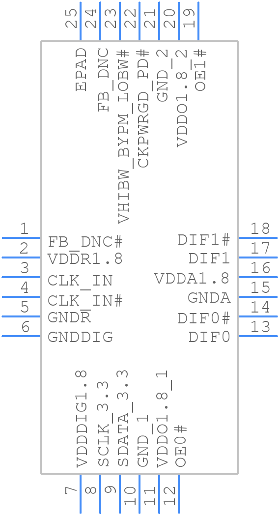 9DBV0231AKILF - Renesas Electronics - PCB symbol