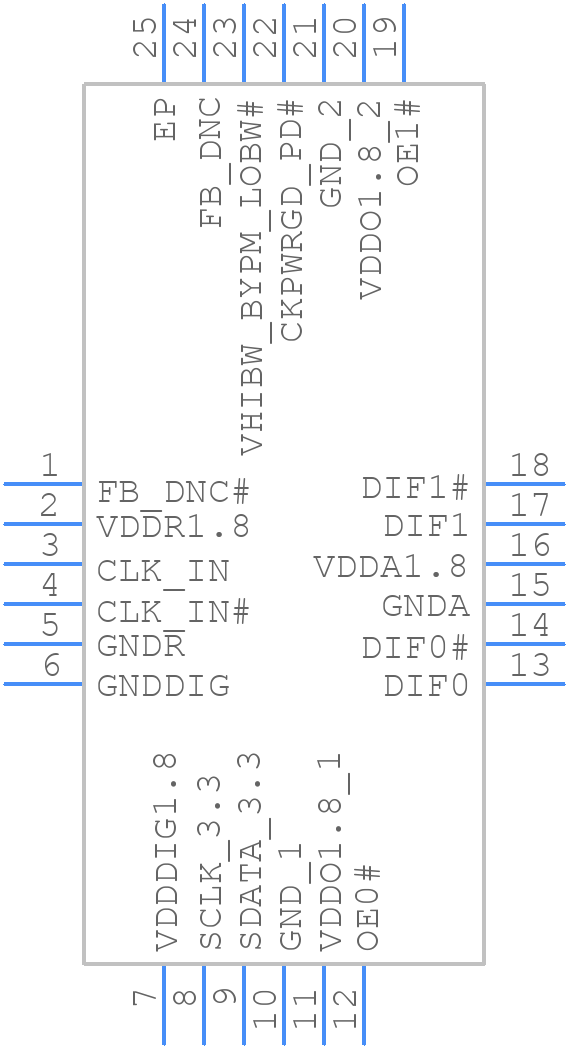 9DBV0241AKILF - Renesas Electronics - PCB symbol