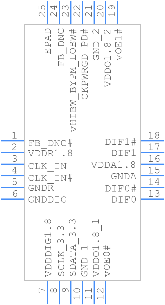 9DBV0241AKLFT - Renesas Electronics - PCB symbol