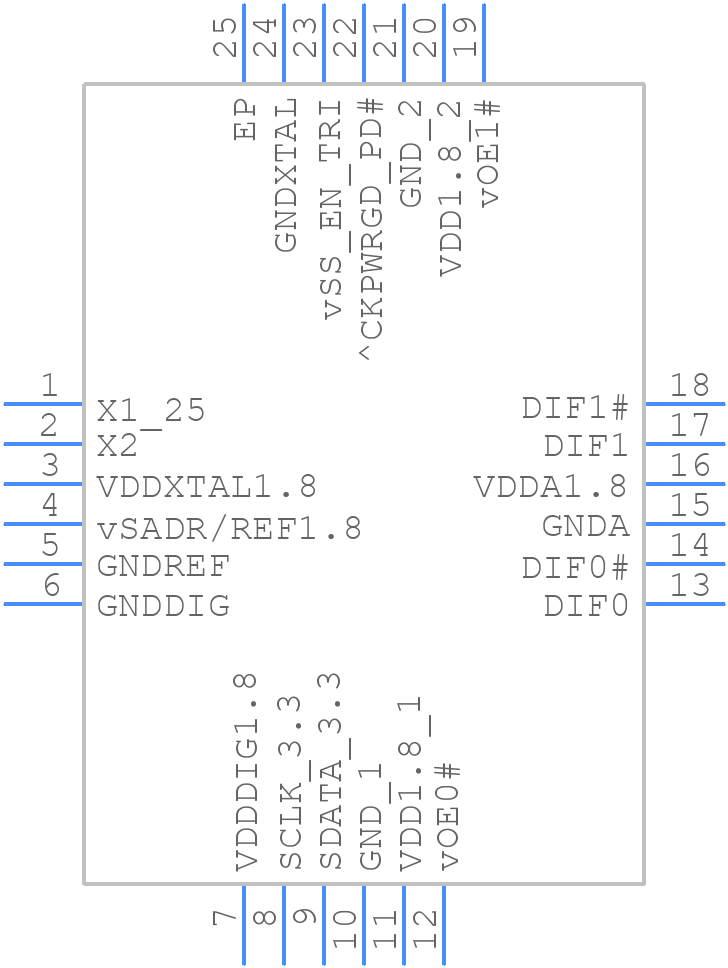 9FGV0231AKILF - Renesas Electronics - PCB symbol