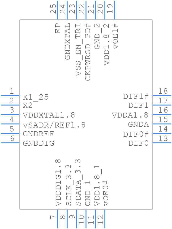 9FGV0231AKILFT - Renesas Electronics - PCB symbol