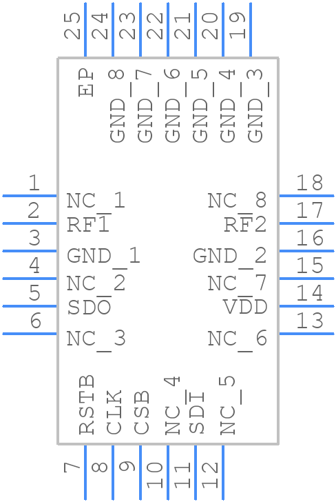 F1951NBGI - Renesas Electronics - PCB symbol