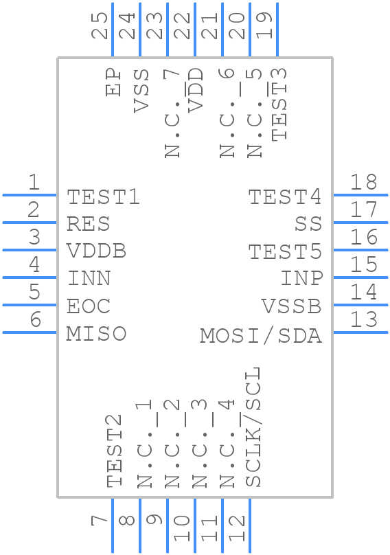ZSSC3018BA3W - Renesas Electronics - PCB symbol