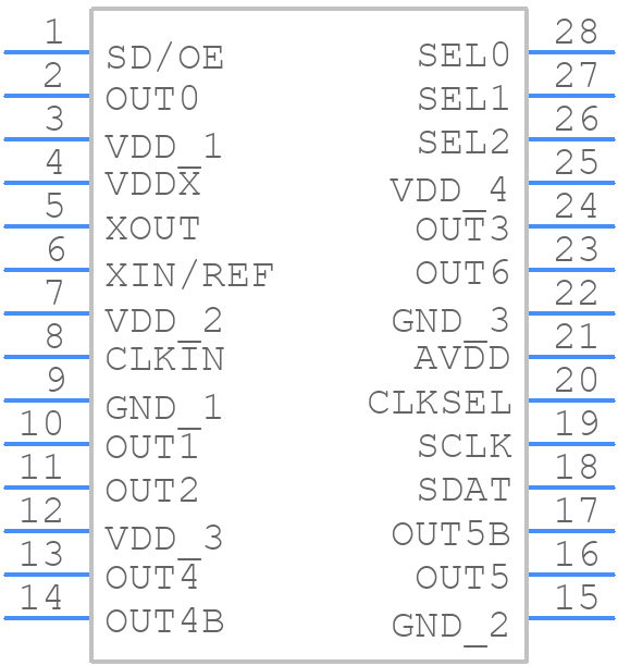 5V49EE901PGGI - Renesas Electronics - PCB symbol