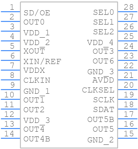 5V49EE903PGGI - Renesas Electronics - PCB symbol