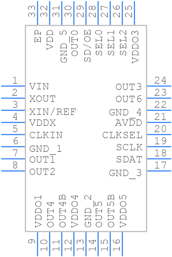 5V19EE902NLGI - Renesas Electronics - PCB symbol