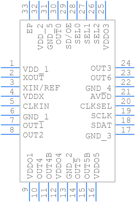 5V49EE902NLGI - Renesas Electronics - PCB symbol