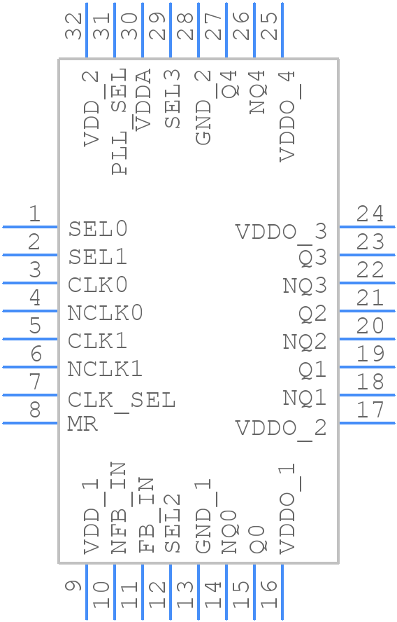 8725BY-01LFT - Renesas Electronics - PCB symbol
