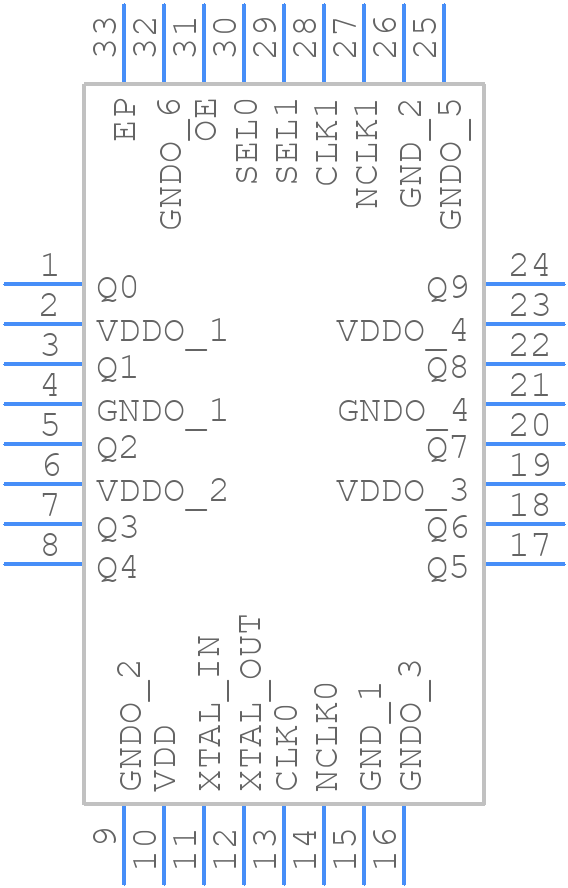 8L30110NLGI8 - Renesas Electronics - PCB symbol