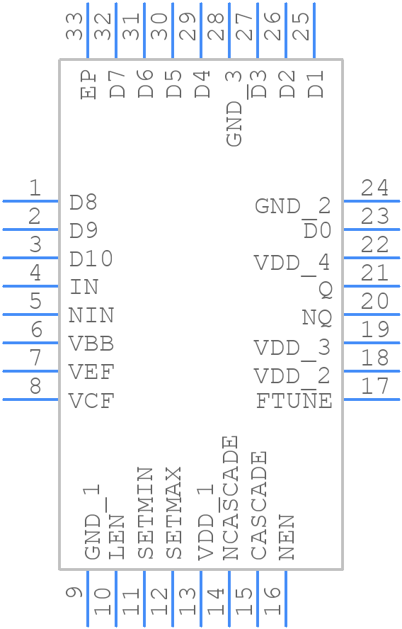 8S89296NLGI - Renesas Electronics - PCB symbol