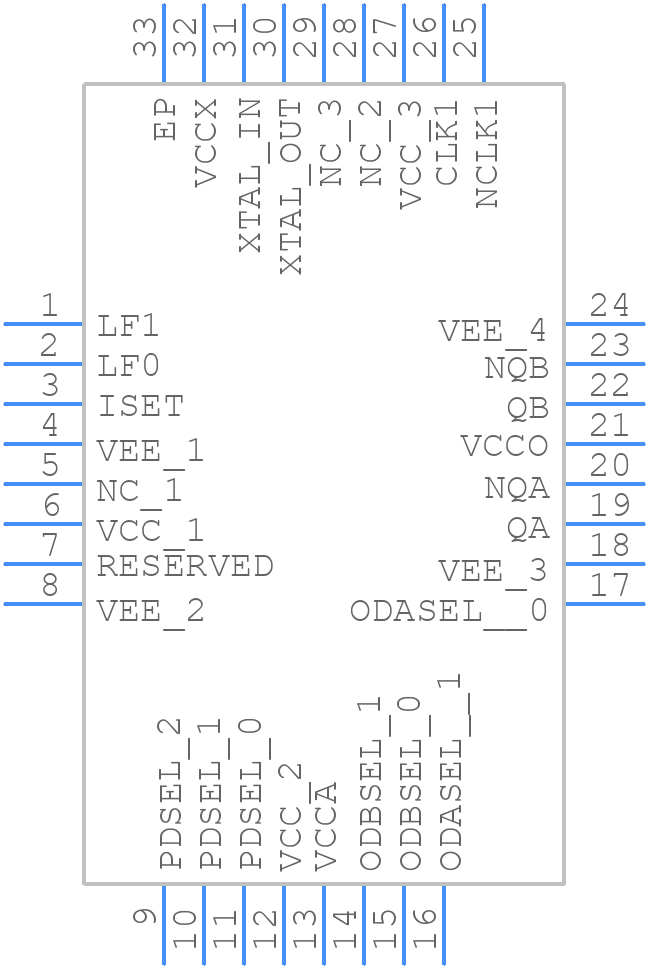 8V89308ANLGI8 - Renesas Electronics - PCB symbol