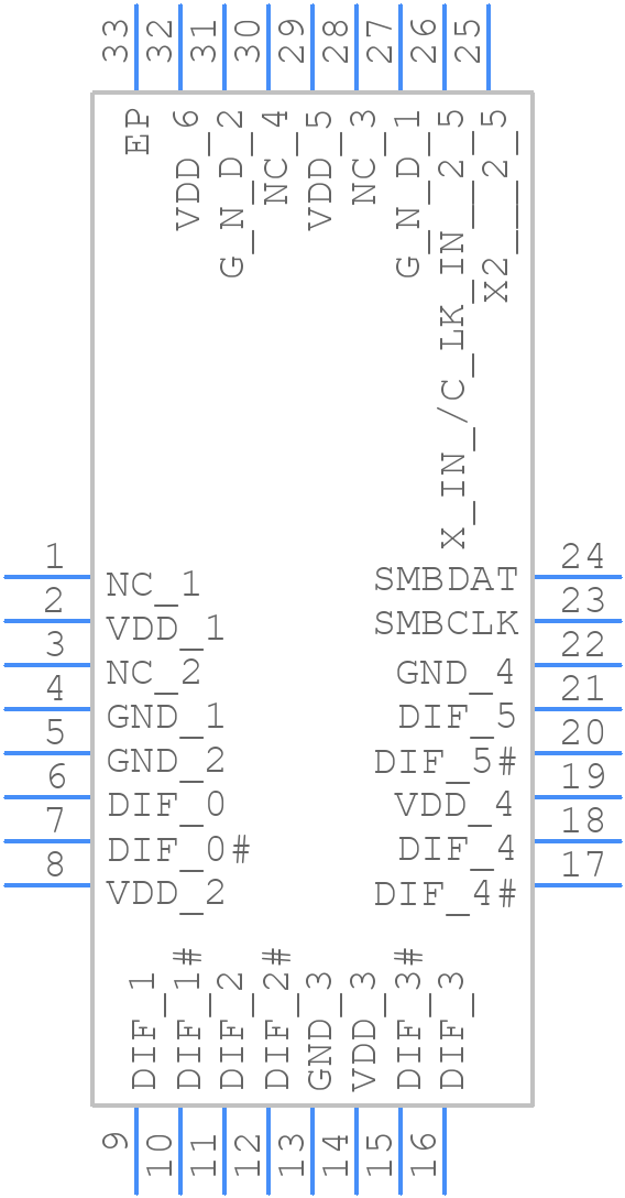 9FGL699AKLF - Renesas Electronics - PCB symbol