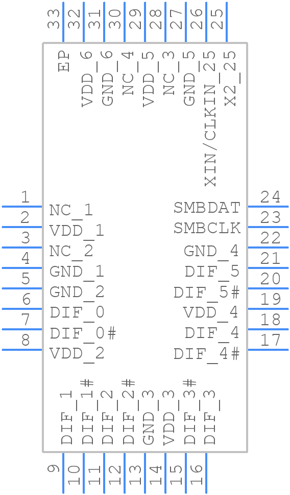 9FGL699AKLFT - Renesas Electronics - PCB symbol